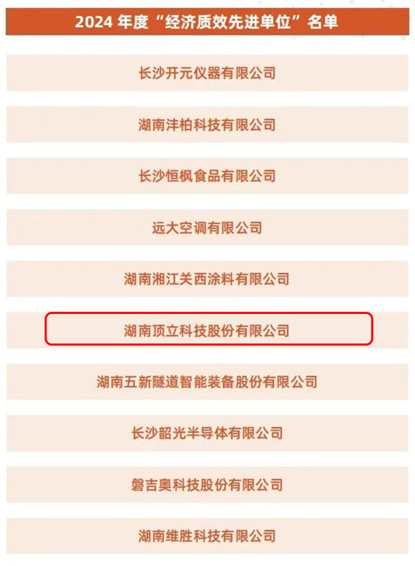 AG恒峰科技获三项荣誉,助力长沙经开区高质量发展 (1).jpg