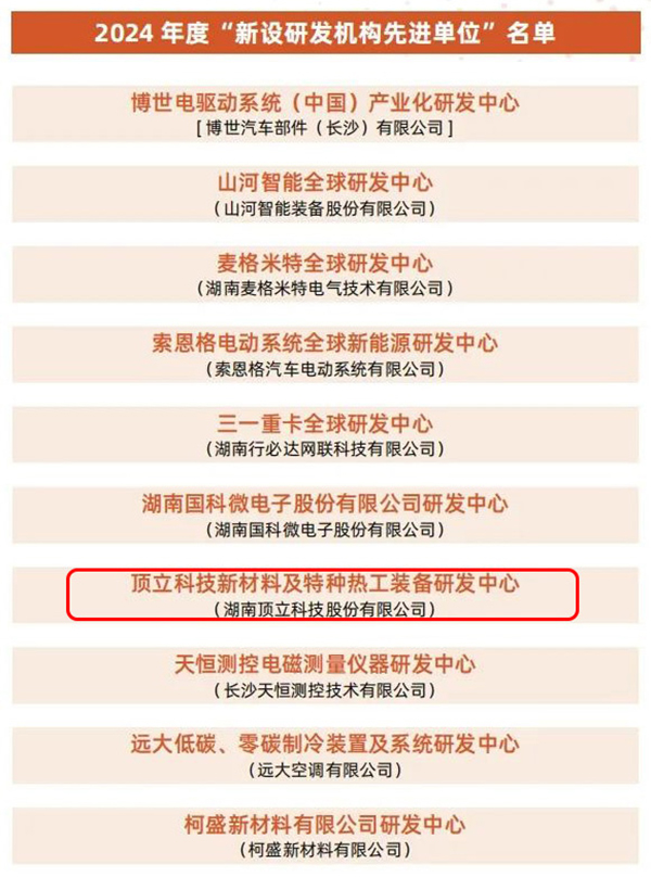 AG恒峰科技获三项荣誉,助力长沙经开区高质量发展 (3).jpg